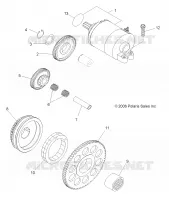 STARTSYSTEM