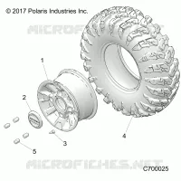 RADS, FRONT