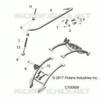 STABILISATOR
