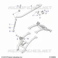 STABILISATOR