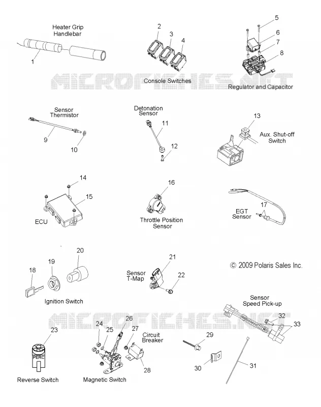 SWITCHES, SENSOREN and COMPONENTS