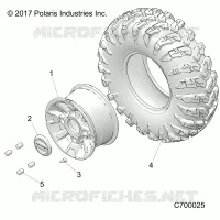 RADS, FRONT
