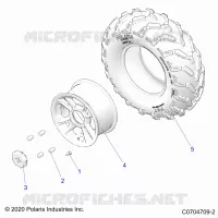 RADS, REAR