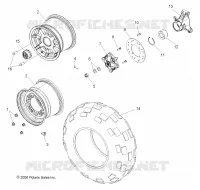 RADS, REAR