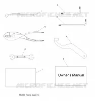 REFERENCES, TOOL KIT AND BEDIENUNGSANLEITUNGS