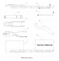 REFERENCES, TOOL KIT AND BEDIENUNGSANLEITUNGS