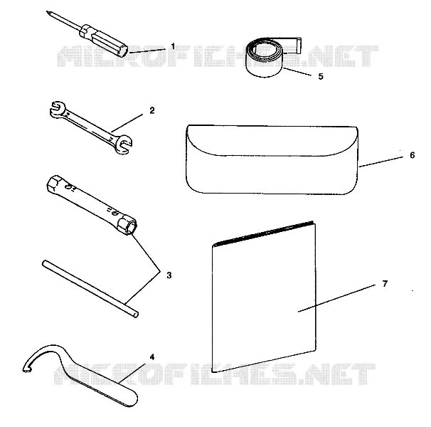 TOOL KIT STORM E940782 AND STORM SKS E940582 (49274427440030)