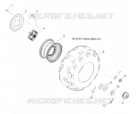 RADS, REAR