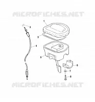 KONTROLLEN