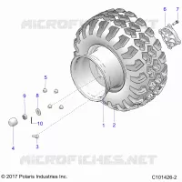 RADS, REAR