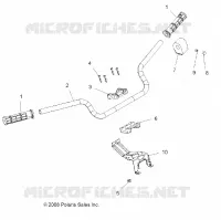 LENKUNG, HANDLEBAR   KONTROLLEN