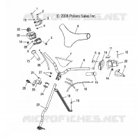 LENKUNG, HANDLEBAR   KONTROLLEN
