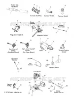SWITCHES, SENSOREN and COMPONENTS