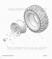 RADS, REAR
