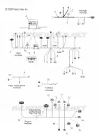 KABELSTRANGES and FUSE BOX