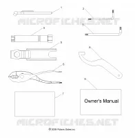 REFERENCES, TOOL KIT AND BEDIENUNGSANLEITUNG