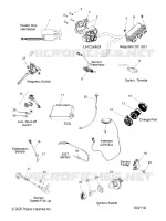 ELEKTRIC, SWITCHES, SENSORS AND COMPONENTS