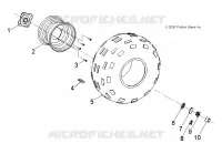 RADS, REAR