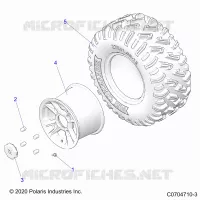 RADS, REAR