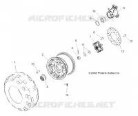 RADS, REAR