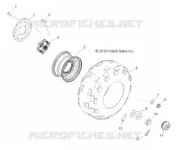 RADS, REAR