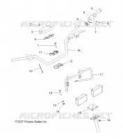 LENKUNG, HANDLEBAR   KONTROLLEN