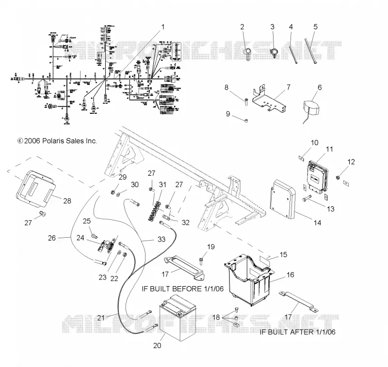 ELEKTRIC/BATTERIE