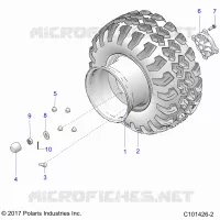 RADS, REAR