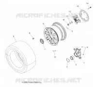 RADS, REAR and HUB