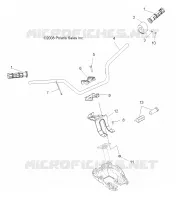 LENKUNG, HANDLEBAR   KONTROLLEN