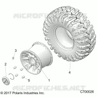 RADS, REAR