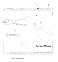 REFERENCES, TOOL KIT AND BEDIENUNGSANLEITUNGS
