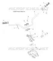 LENKUNG, HANDLEBAR   KONTROLLEN