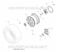 RADS, REAR and HUB