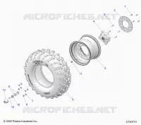 RADS, REAR