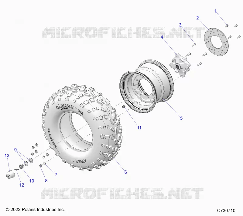 RADS, REAR