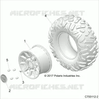 RADS, REAR