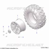 RADS, REAR