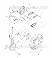 MAGNETO LTR (4914141414042A)