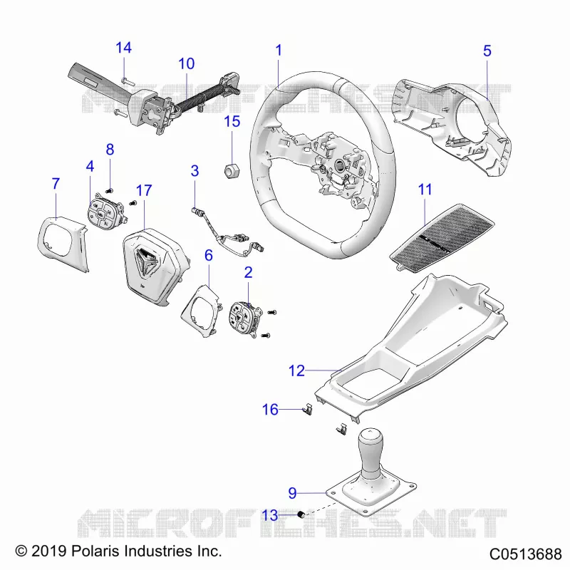 KONTROLLEN, HAND KONTROLLEN MANUAL