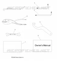 REFERENCES, TOOL KIT AND BEDIENUNGSANLEITUNGS