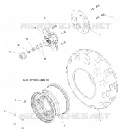 RADS, REAR
