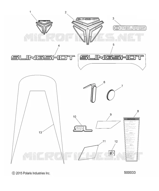 DECALS