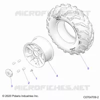 RADS, REAR