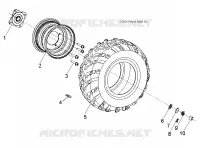 RADS, REAR