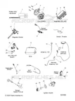 ELEKTRIC, SWITCHES, SENSORS AND COMPONENTS