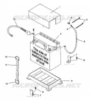 AKKUBOX SL 750 / B934070 (4924752475016A)