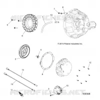 ZÃŒNDUNG SYSTEM