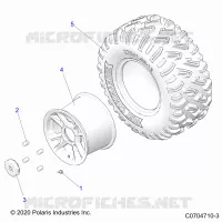 RADS, REAR