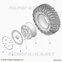 RADS, REAR